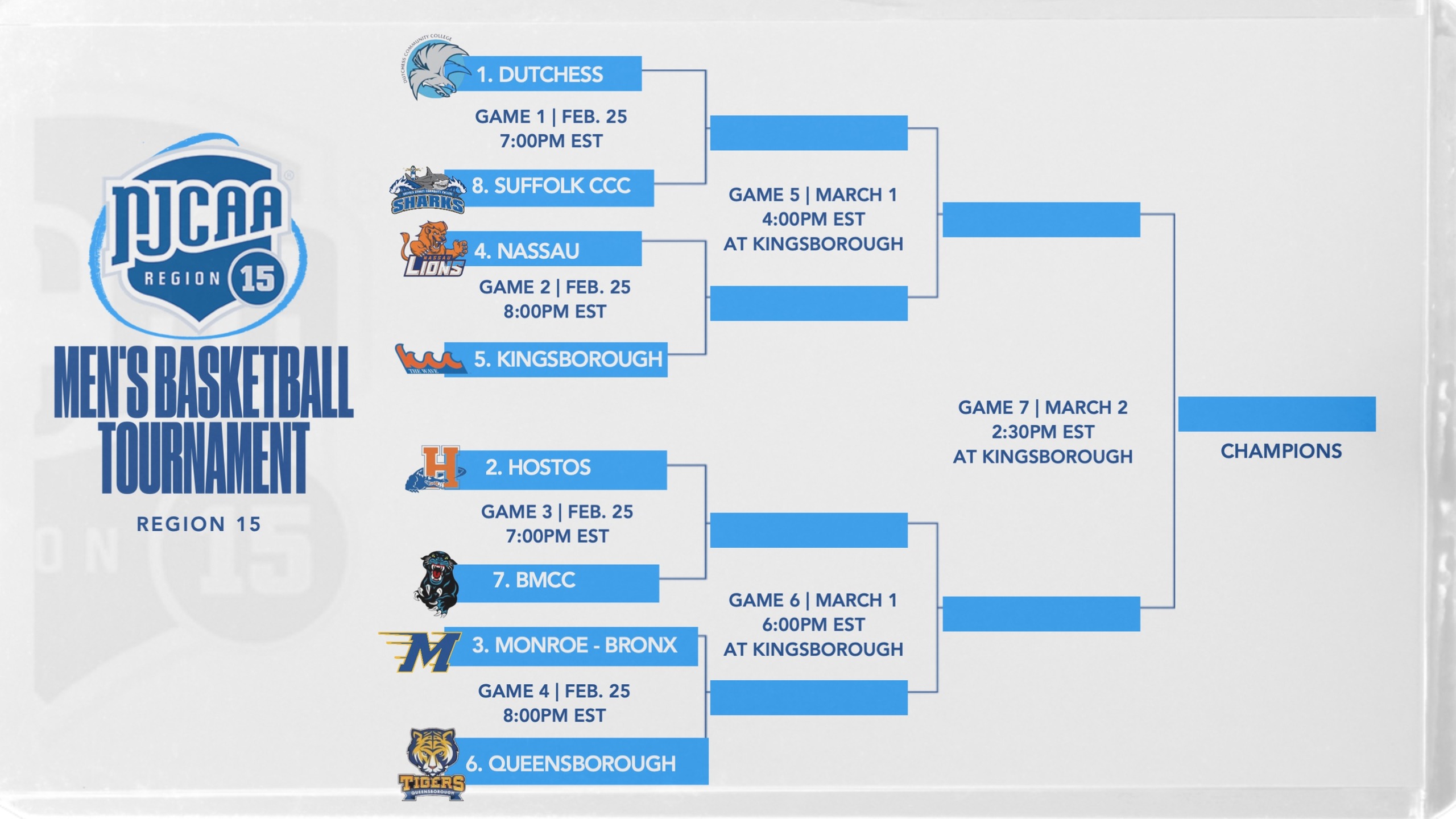 Region 15 Men's Basketball Playoffs Begin on Tuesday
